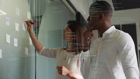 in office, colleagues discussing ideas on glass board with code animation overlay