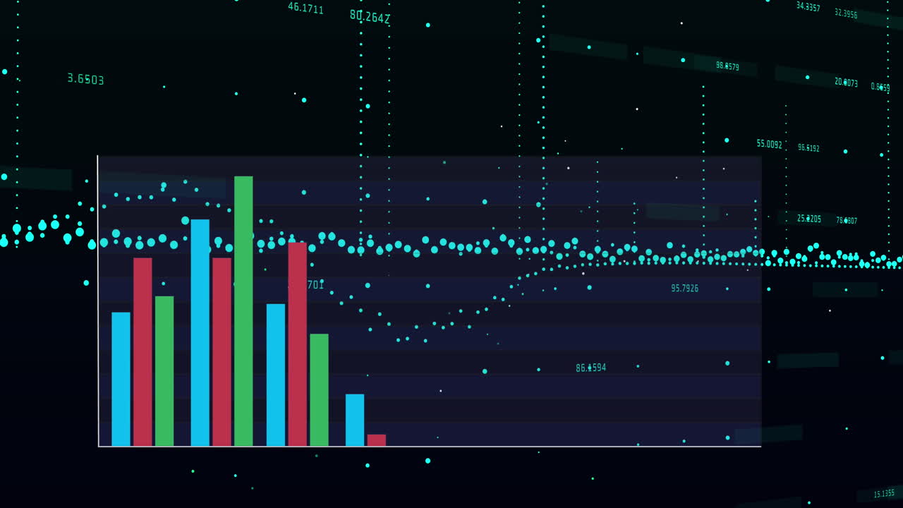 animación de gráfico multicolor sobre puntos que forman gráficos con números cambiantes en fondo negro