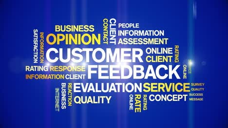 4k customer feedback animated tag word cloud,text animation seamless loop.