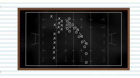 animation of football game strategy drawn on black chalkboard against white lined paper background