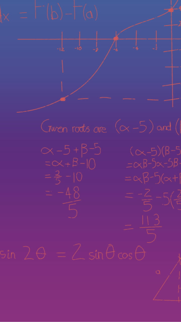 animación de fórmulas matemáticas escritas a mano sobre un fondo azul a púrpura