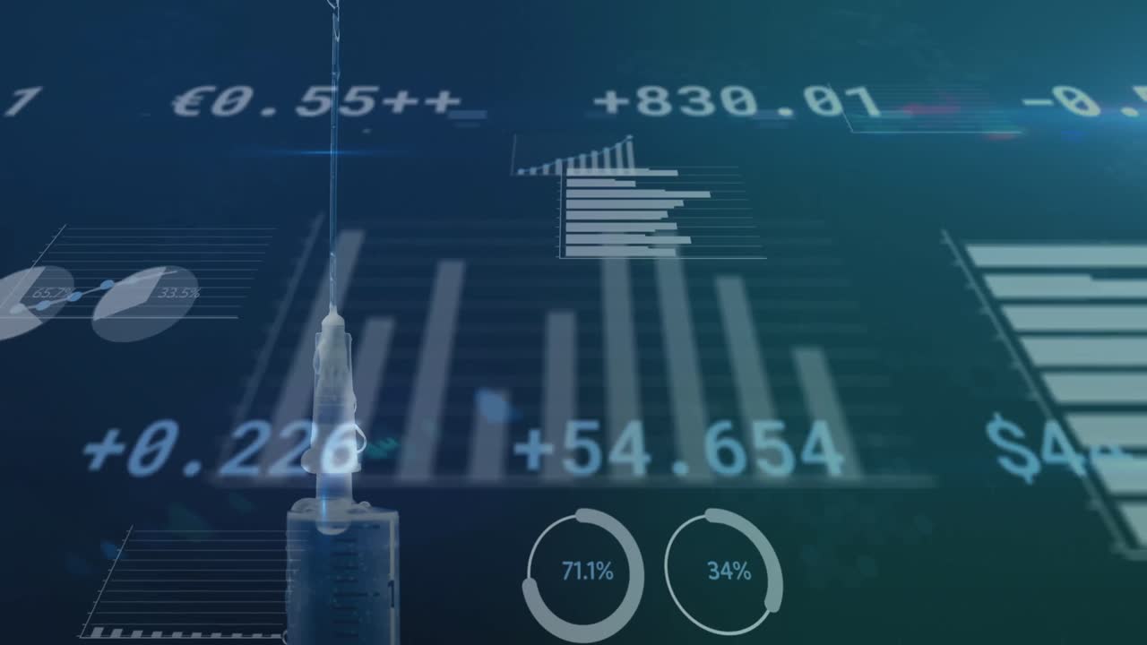 Animation of data processing over syringe
