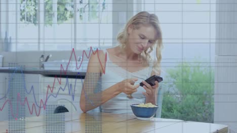 Animation-of-multiple-graphs-and-changing-numbers,-caucasian-woman-eating-flakes-and-using-cellphone