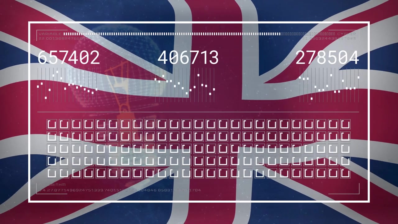 Union Jack fylder, et tyndt objekt stiger, og et HUD-overlay opdaterer tællere og prikker, der viser datatrends.