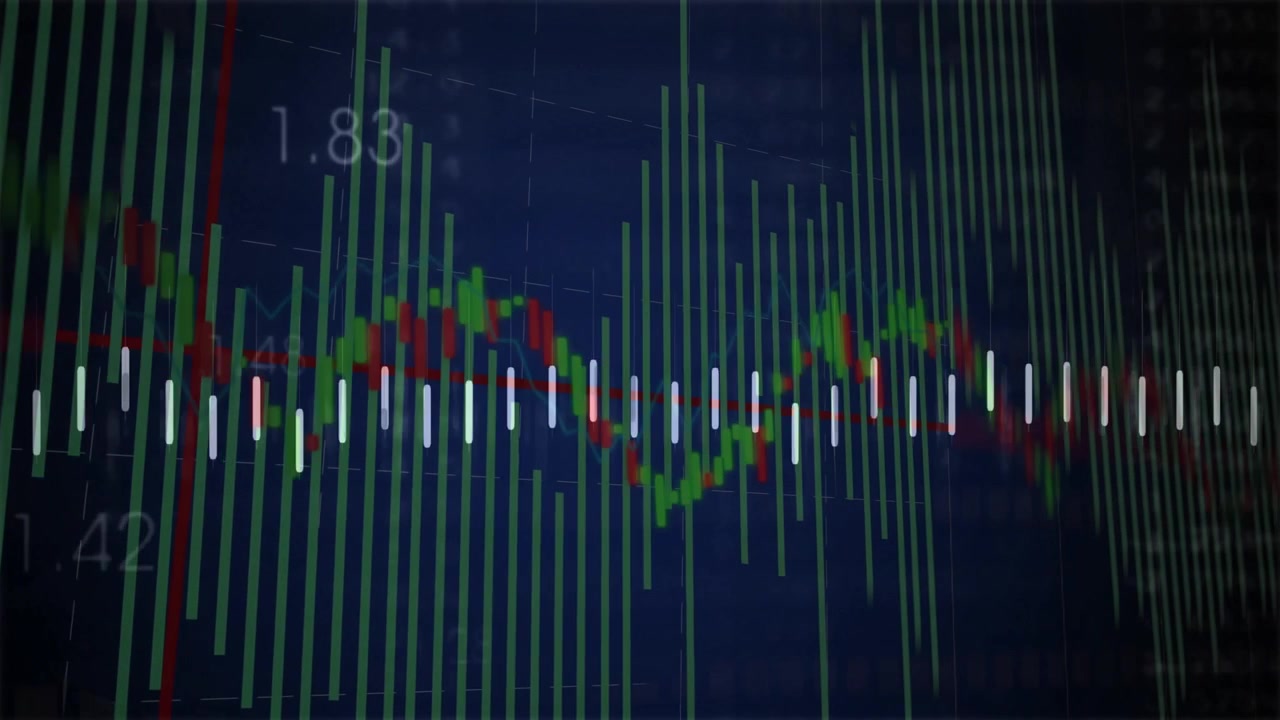 Financial Stock Market Candlestick Chart with Moving Line Graph