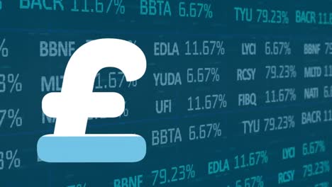 animation of british pound sign over financial data processing