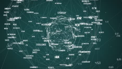 Animation-of-network-of-connections-with-business-texts-over-globe