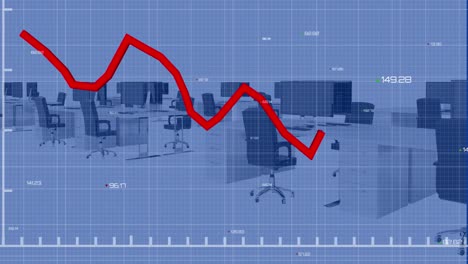 animación de la línea roja y procesamiento de datos financieros en la oficina.