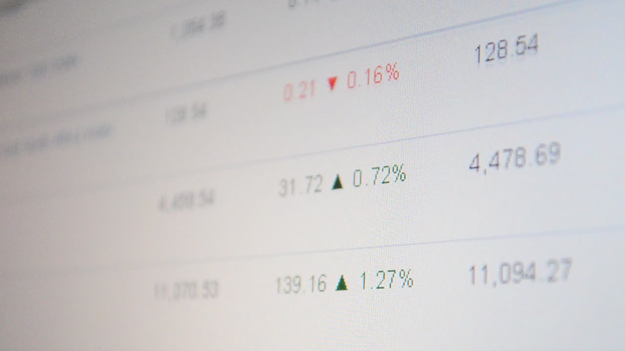 Indexes of stock market. Stock Market board