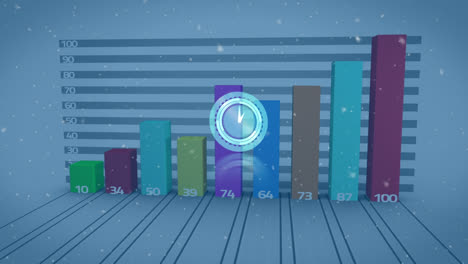 Animation of moving clock over graph and snow falling