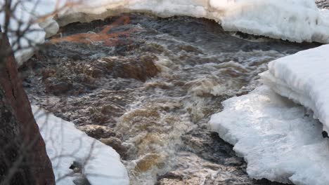 close up narrow view of cold river water flowing around and under snowy ice