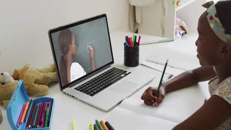 chica afroamericana haciendo la tarea mientras tiene una videollamada con una maestra en una computadora portátil en casa