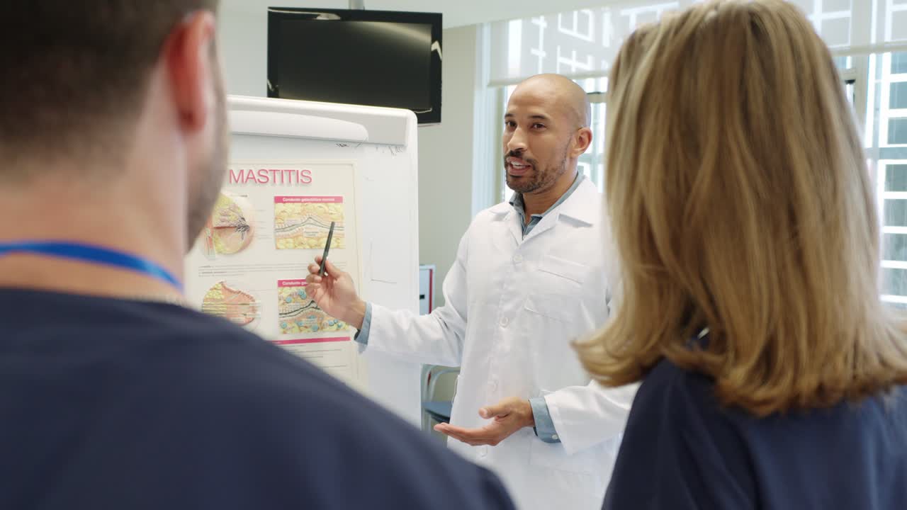 Medical Presentation on Mastitis