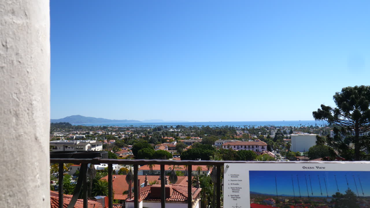 Ocean View from a Cityscape