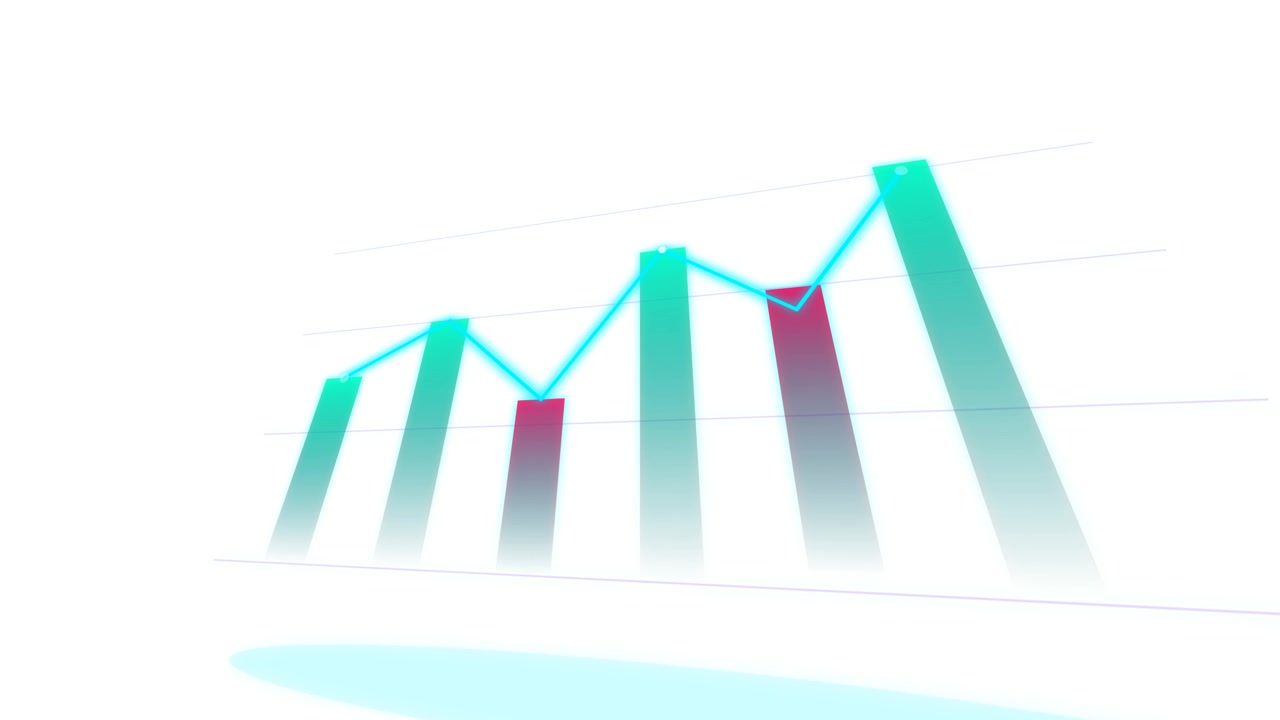 Grafico a barre animato e grafico a linee che mostrano la crescita finanziaria
