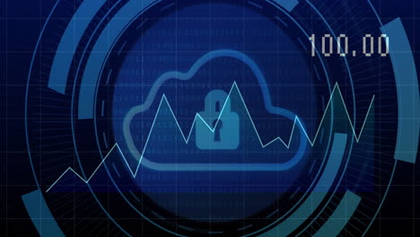 Animation-of-padlock-and-cloud-icon-with-data-processing-over-scope