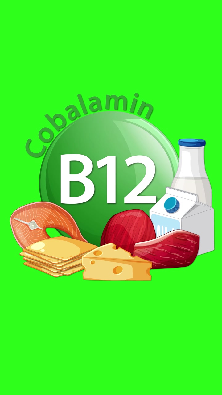 A green background animation introduces a B12 cobalamin icon, then transitions to include illustrated food sources like cheese, meat, and milk in a smooth, layered buildup