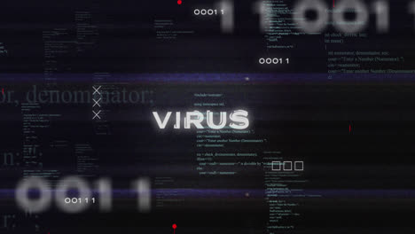 animation of binary codes over virus text in circuit board pattern against computer language