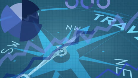 animación de estadísticas y datos sobre brújula con aguja moviéndose en texto de viaje