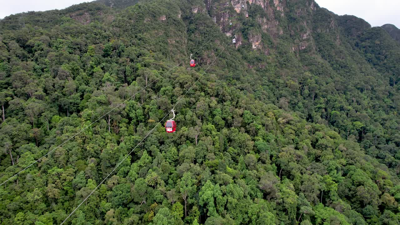 랑카위, 말레이시아