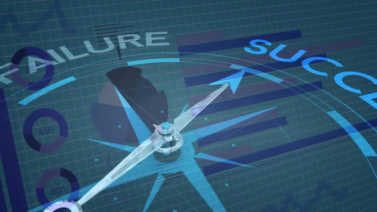 통계와 데이터의 애니메이션, 바늘을 가진 나침반, 실패에서 성공으로 이동하는 텍스트