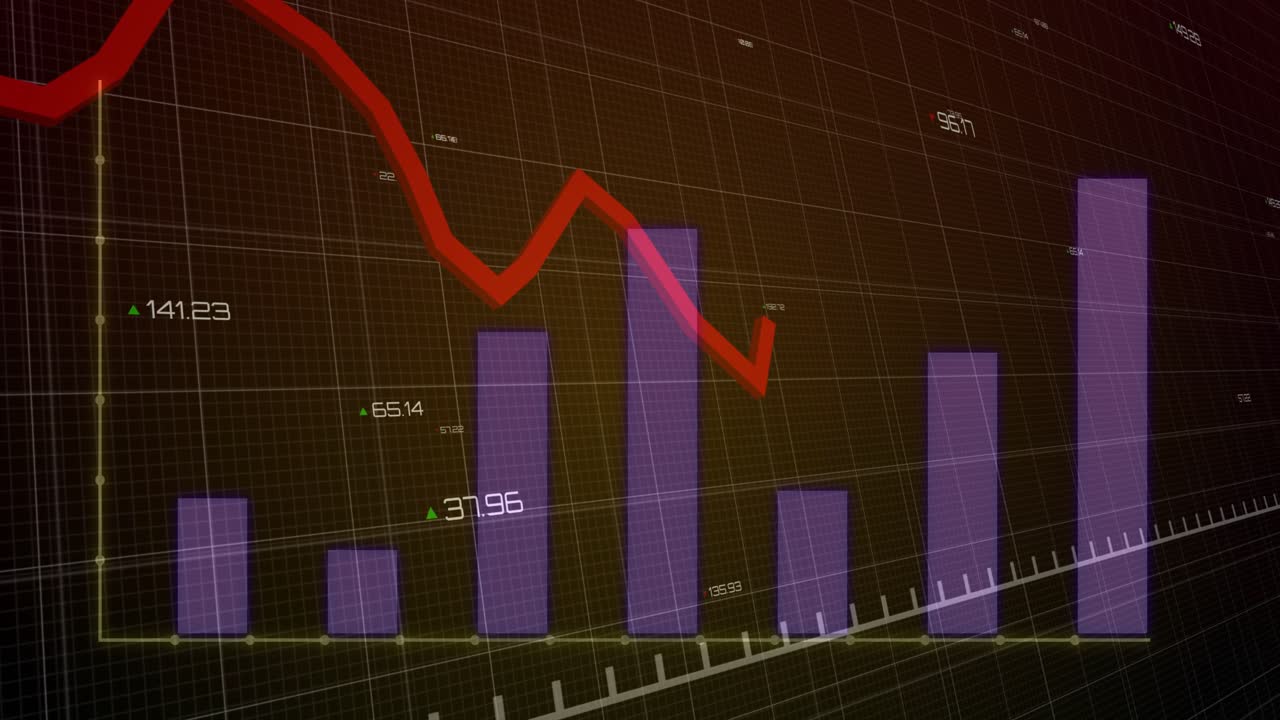 Baseline pulsing, purple bars growing right while red line tracing peaks on 3D grid, showing trends