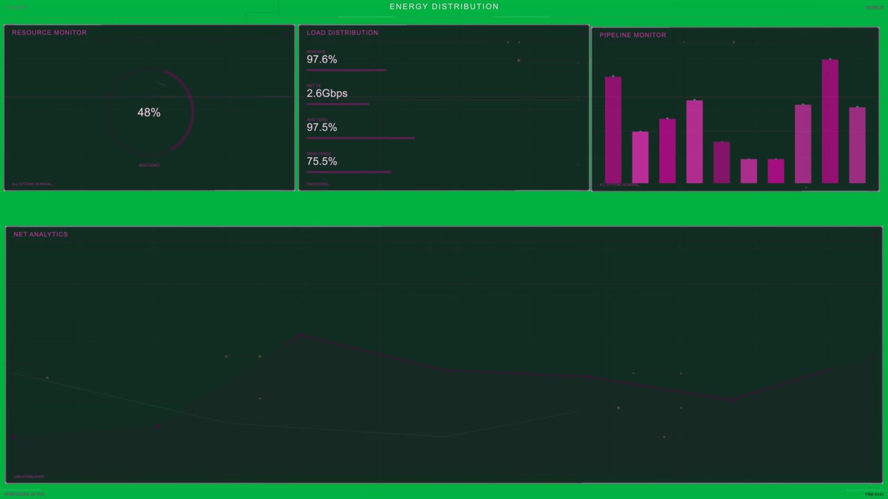 Vertical video: On load HUD updating ENERGY DISTRIBUTION in overlay with gauge, stats, bars, line