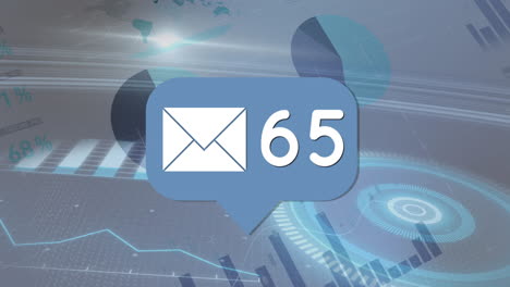 animación de la burbuja de voz con icono de correo y números, registro estadístico y procesamiento de datos