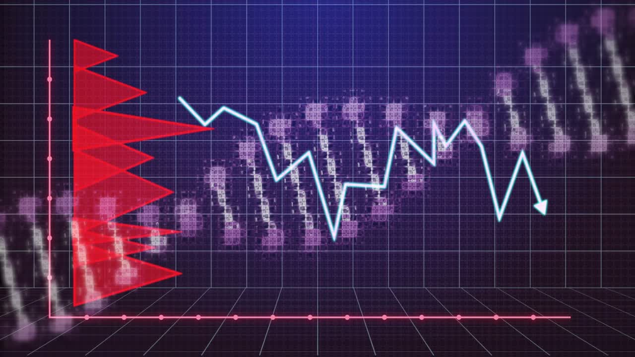Animation of fluctuating line and red bar chart on digital grid background