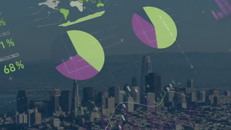 animación del procesamiento de datos y diagramas sobre el paisaje urbano.