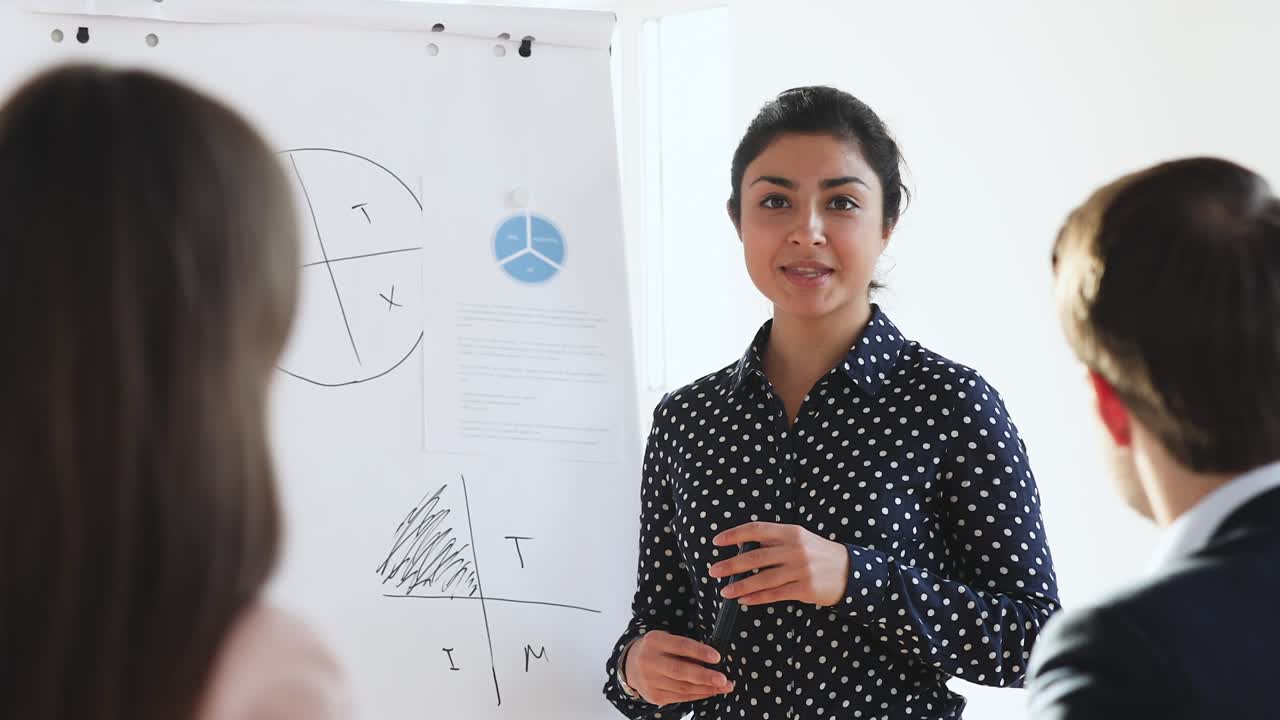 Confident female indian manager presenting marketing project on flip chart