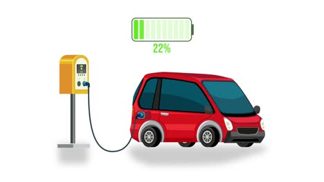 a red electric car charges at a station, showing battery progress from 4% to 100% on a white background