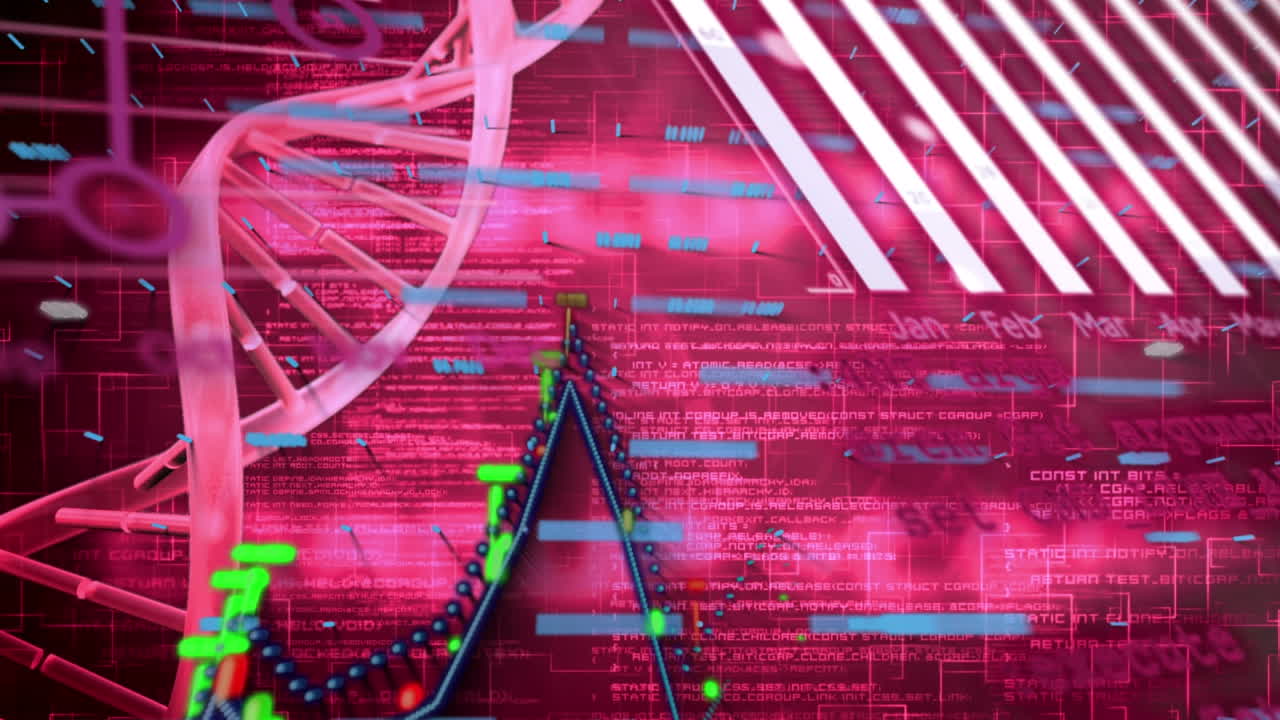 빨간색 배경에 dna 줄에 대한 그래프 및 데이터 처리의 애니메이션