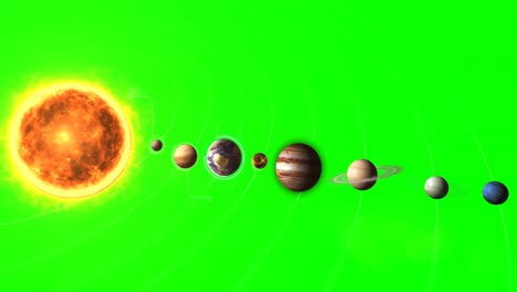 sistema solar con sol y planetas