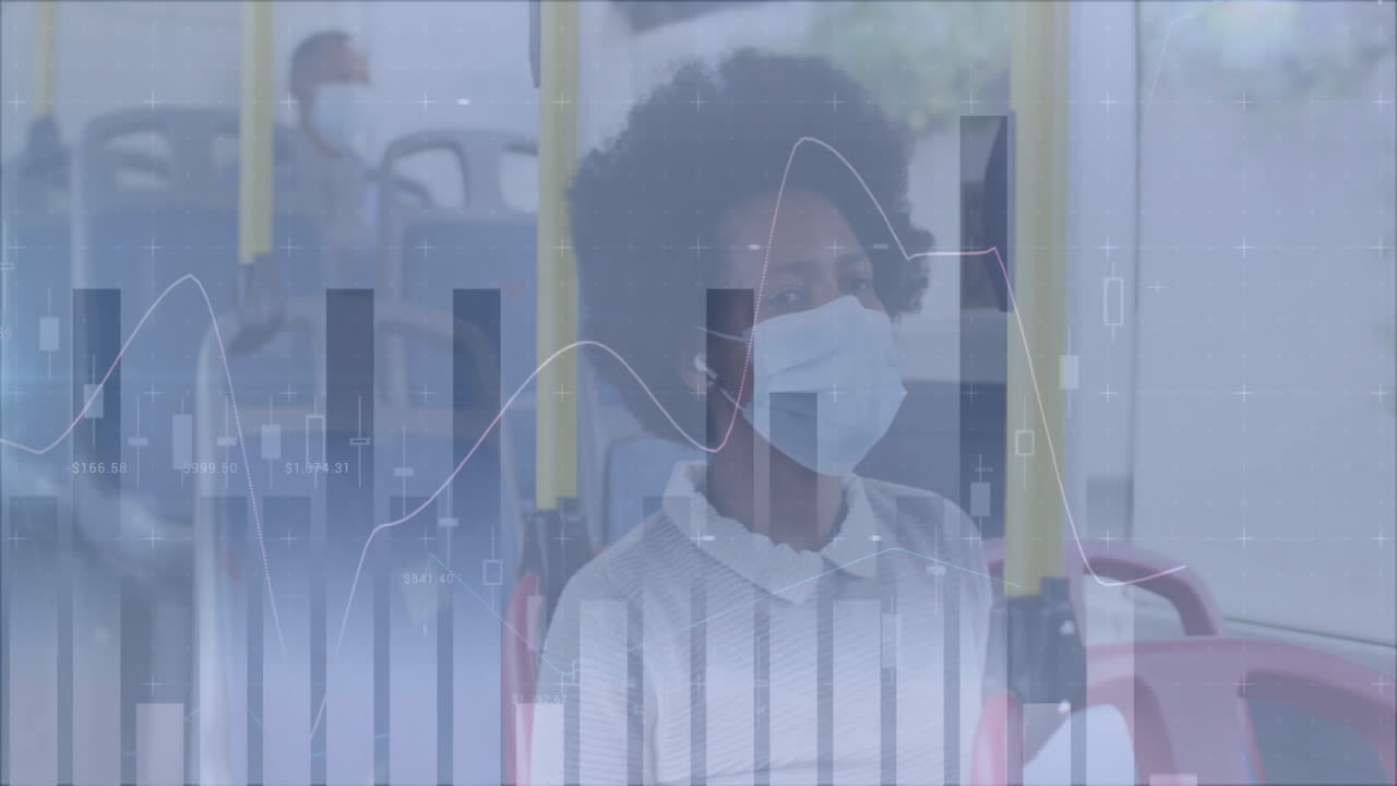 Mid adult woman wearing mask sitting on bus, showing transport data bar charts floating over seats