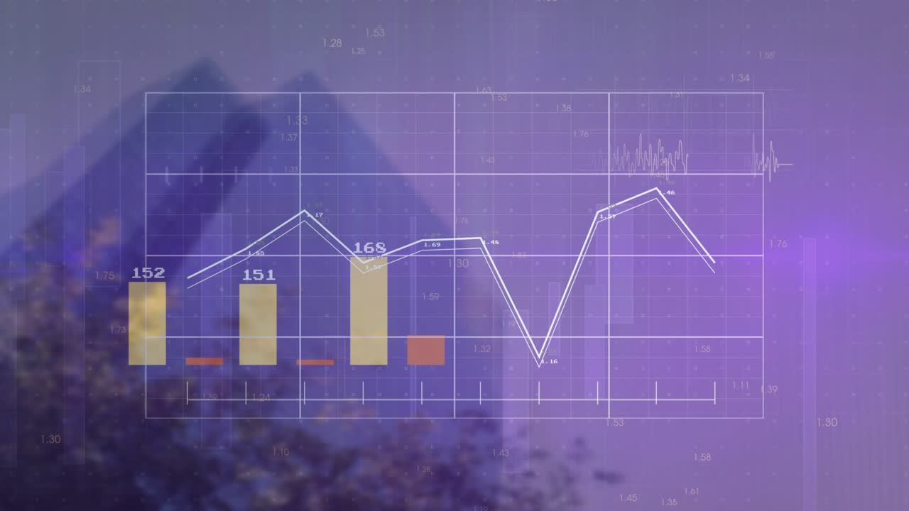 Transparent analytical dashboard expanding on start, updating bars and lines to show trend values