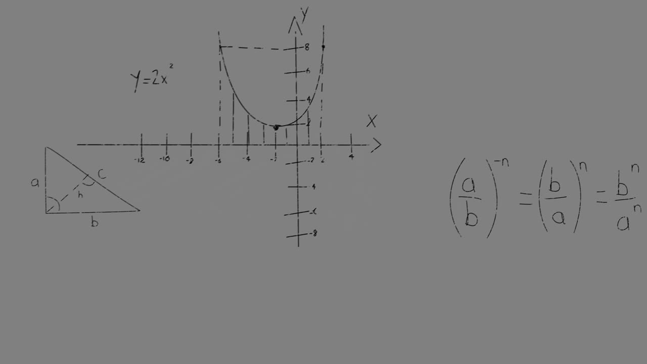 Animation of math graps and data over grey background