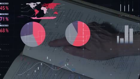 Animation-of-diagram,-data-processing,-stock-market-and-world-map-over-caucasian-woman-reading