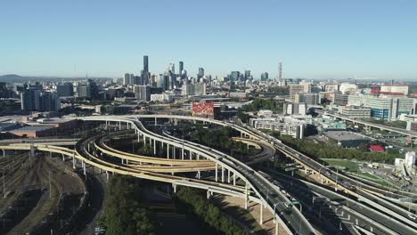 busy skyline aerial point of view