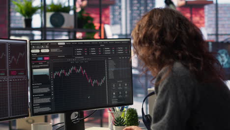 stock market investor monitors digital charts and candlestick patterns