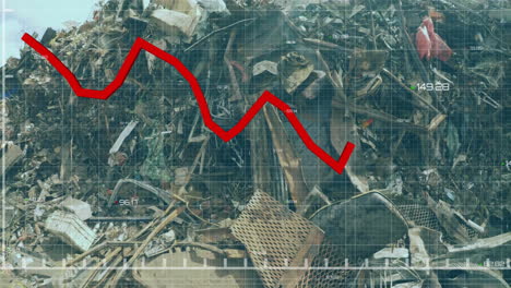 red line graph animation over pile of scrap metal and debris