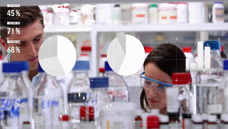 male scientist inspecting glassware in pharma lab with floating data charts world map percentages