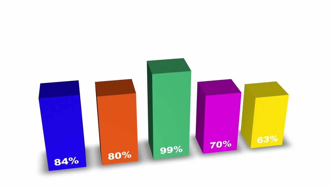 A seamless looping animation of a 3D business data visualization. The digital infographic bars represent progress and growth, perfect for professional, corporate, and technological themes