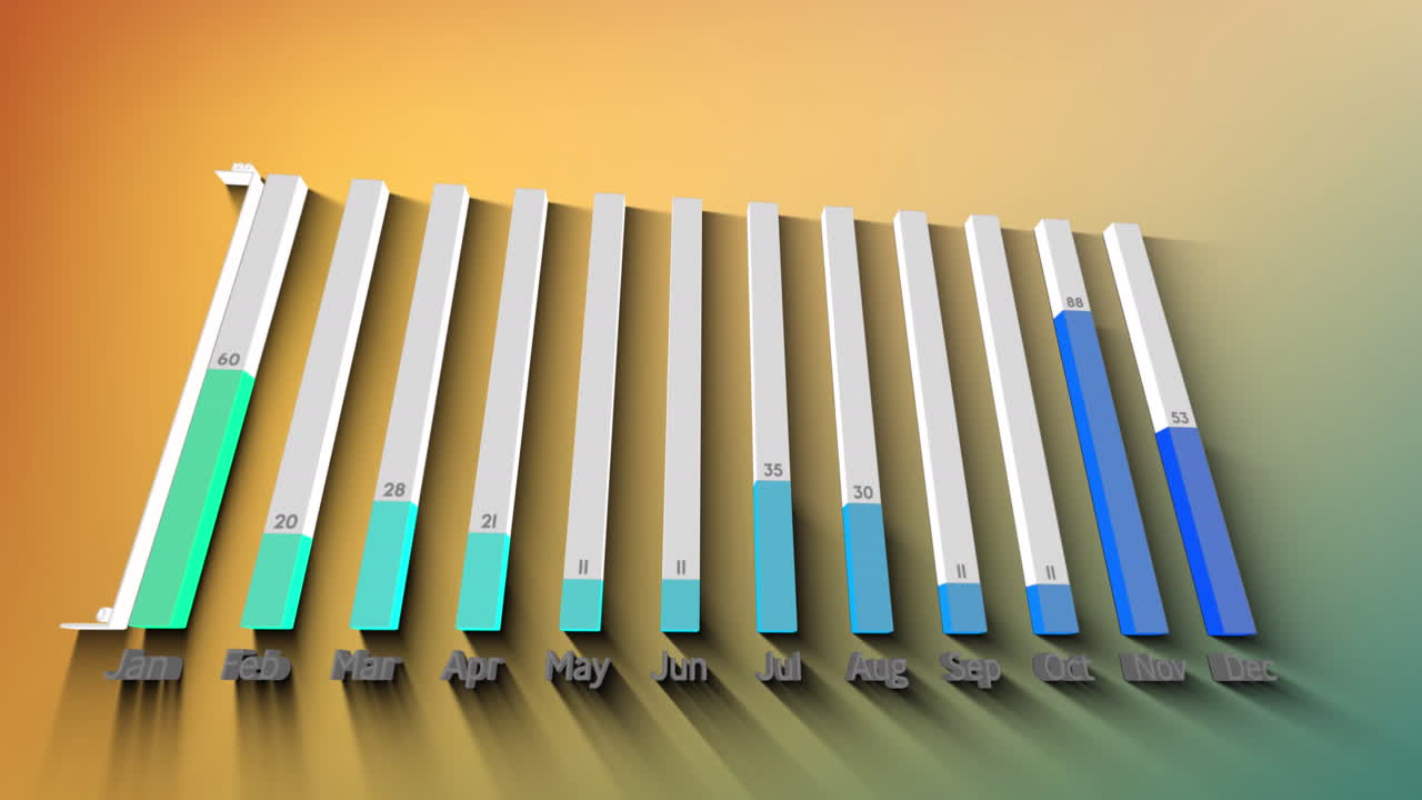 Animation of statistical data processing against orange gradient background