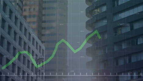 animación de diagramas y procesamiento de datos sobre el paisaje urbano