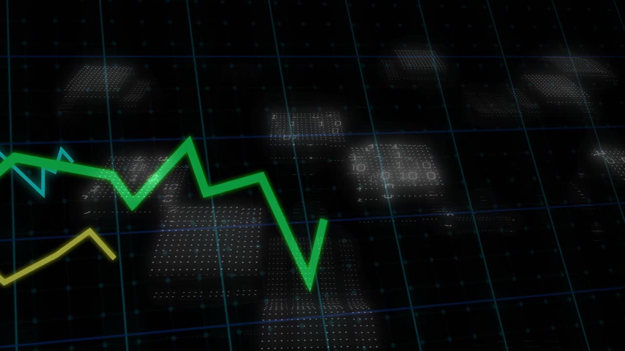 Grid appearing, three lines entering, green line surging with peaks and V dip, visualizing trends