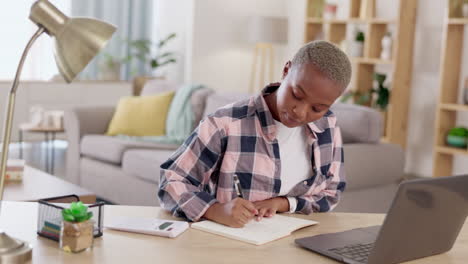 entrepreneur, business and black woman planning