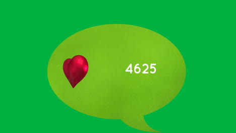 icono de corazón rojo y números crecientes en la burbuja de habla verde contra un fondo verde