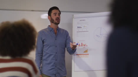 Caucasian-businessman-standing-near-white-board-having-presentation-in-front-of-colleuagues