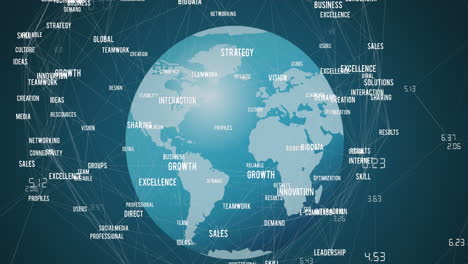 animación de conexiones de textos en todo el mundo sobre fondo azul